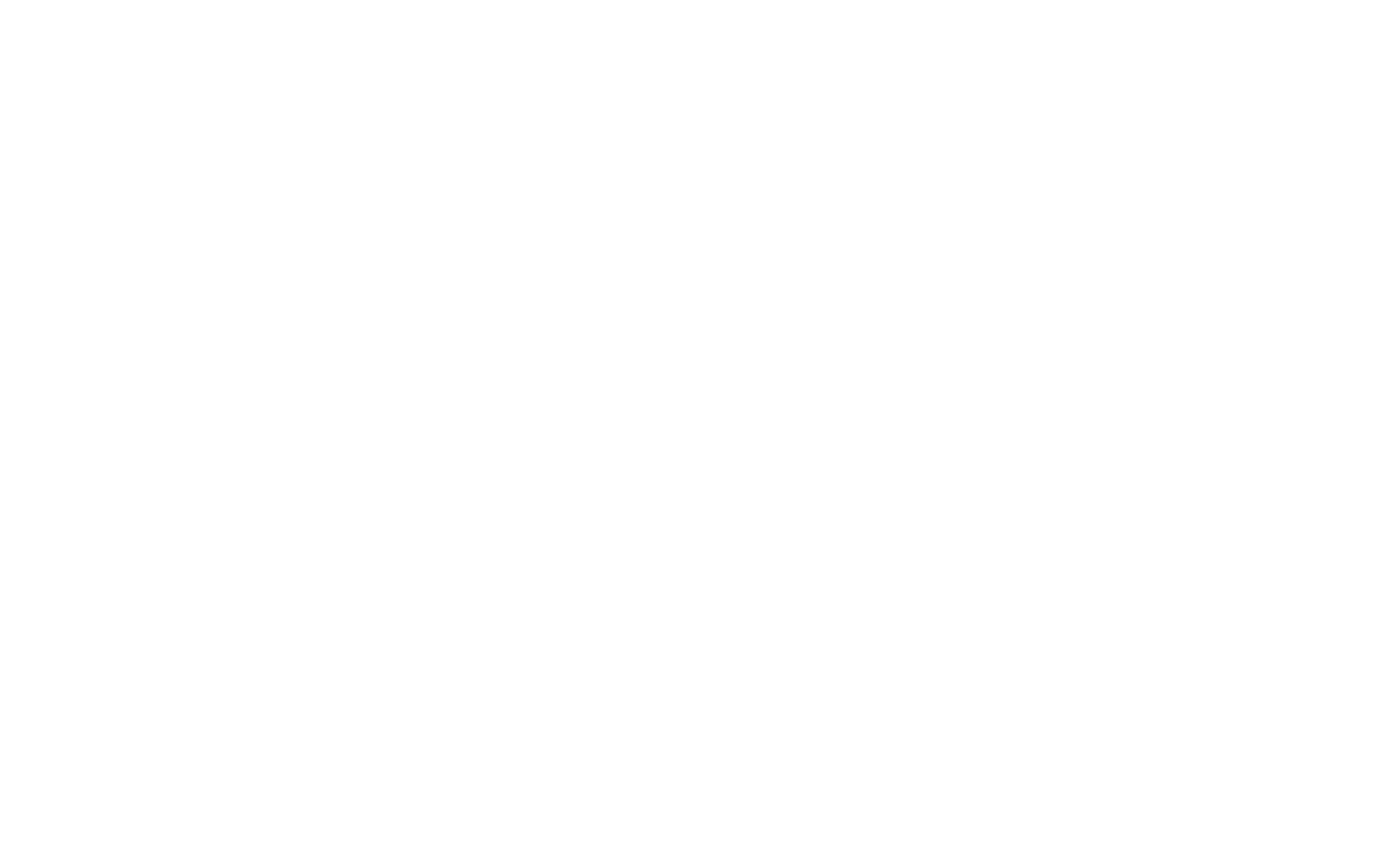 creo code